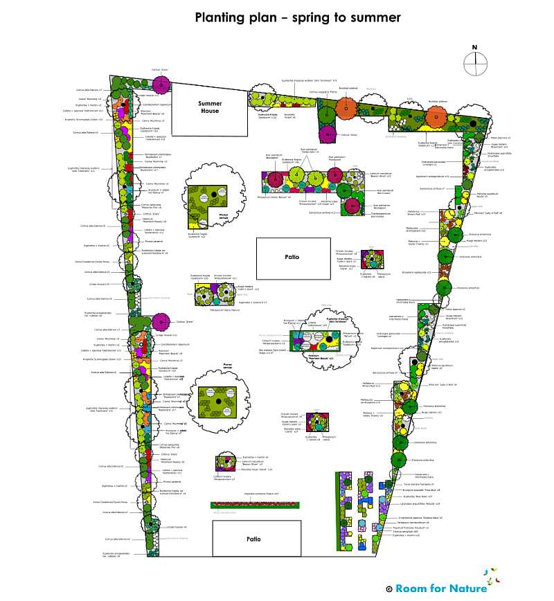 a1-planting-plan.-scale-1.100