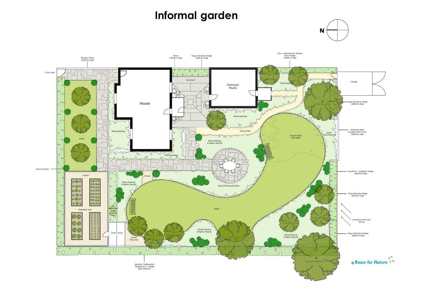 Drawings Behind the Designs – Gardens Green