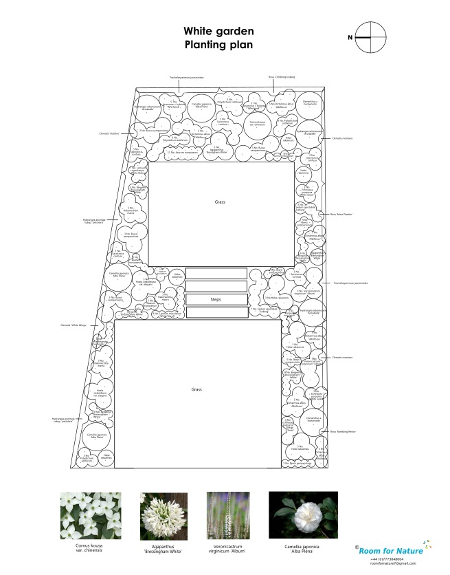 a3-planting-plan.-scale-1.50